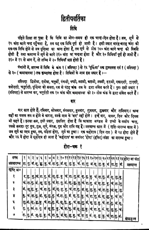 Jatak Deepak (Astrological Science)
